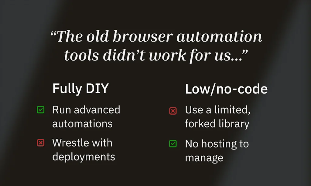 browserless screenshot 1 of 5