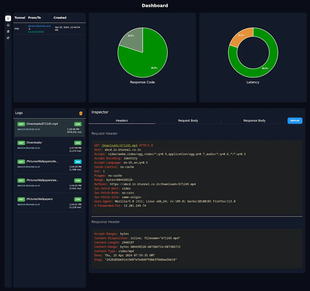 btunnel screenshot 2 of 6