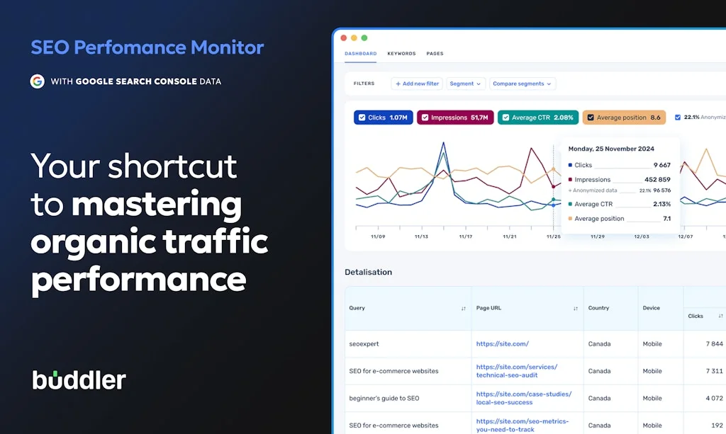 Buddler screenshot 1 of 4