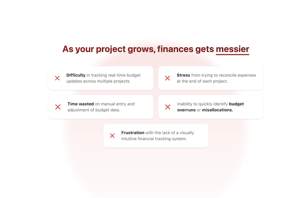 Budget Kanban screenshot 2 of 6