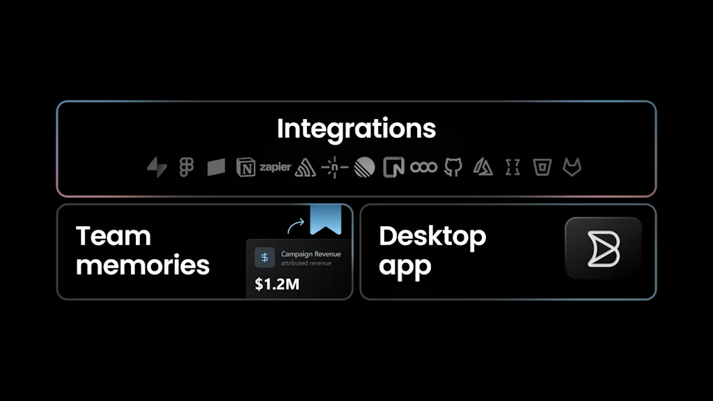 Builder.io screenshot 3 of 4