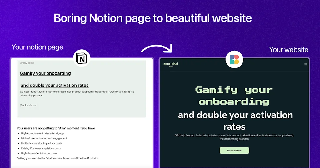 Bullet.so - Build websites from Notion screenshot 1 of 5