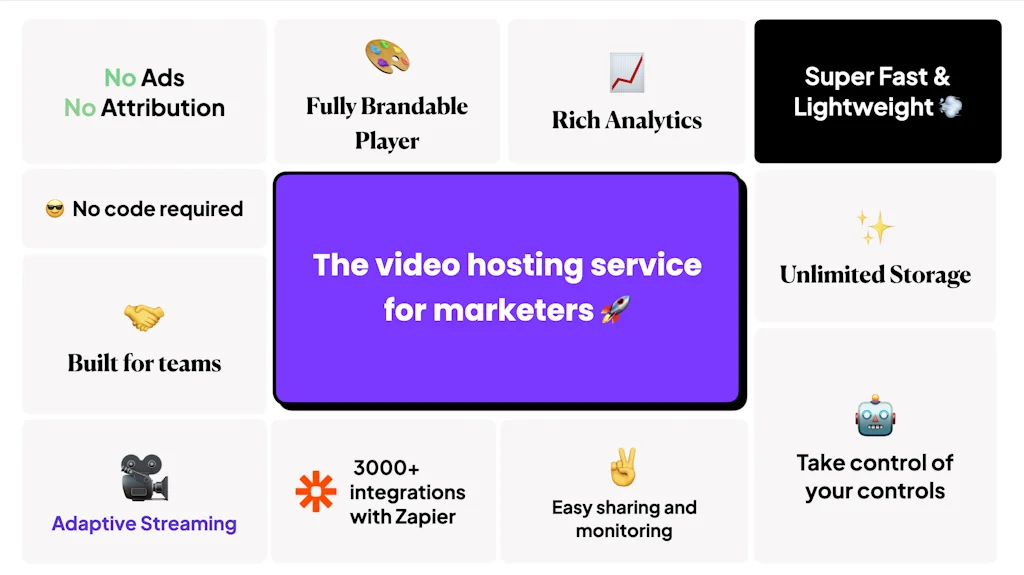 Bungee screenshot 5 of 5