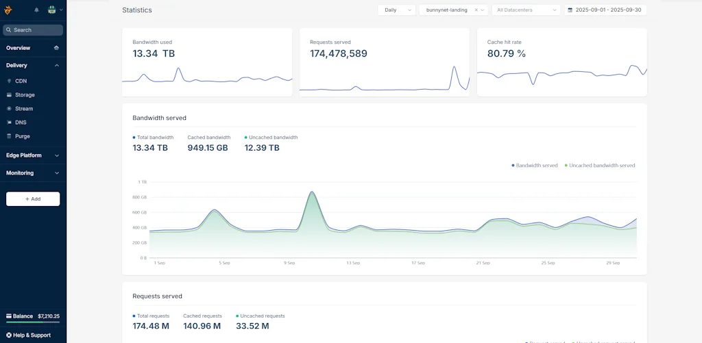 bunny.net screenshot 1 of 3
