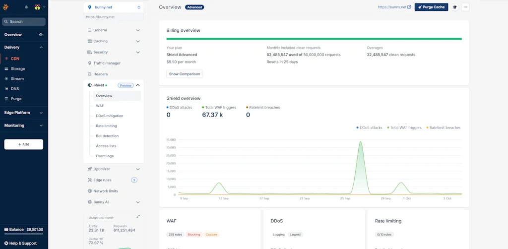 bunny.net screenshot 2 of 3