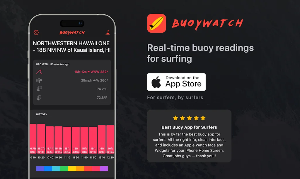Buoywatch for iOS screenshot 1 of 6