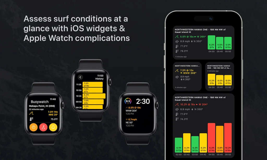 Buoywatch for iOS screenshot 2 of 6