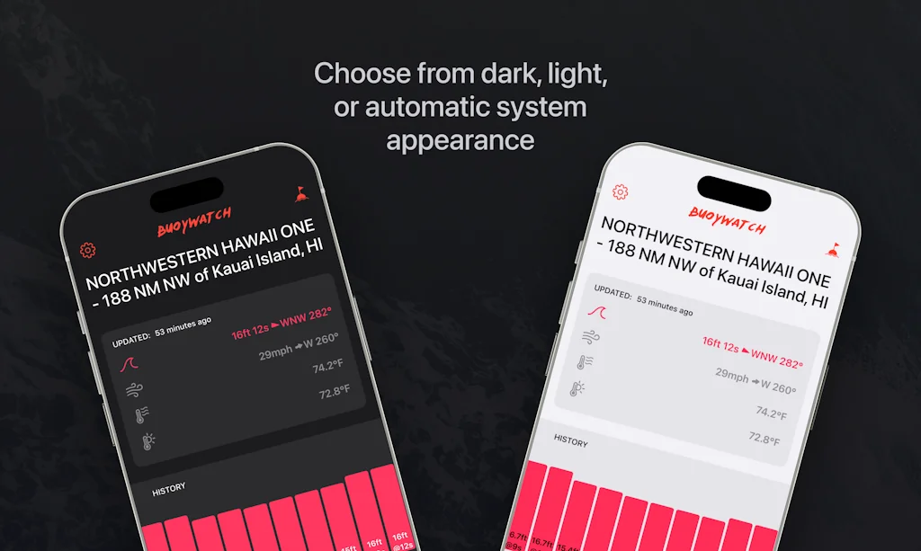 Buoywatch for iOS screenshot 6 of 6