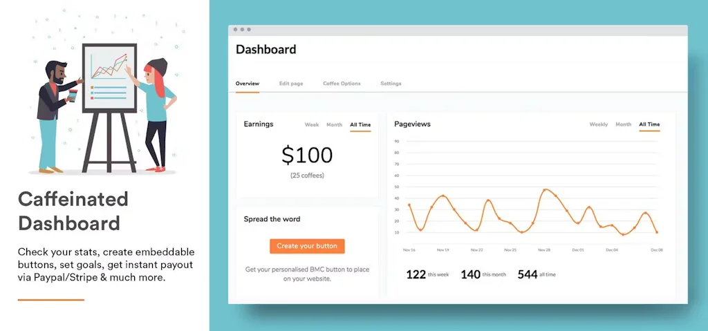 Buy Me a Coffee screenshot 2 of 3