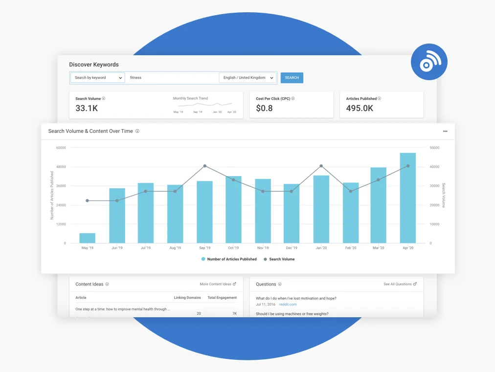 BuzzSumo screenshot 2 of 4