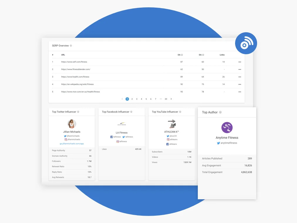 BuzzSumo screenshot 4 of 4