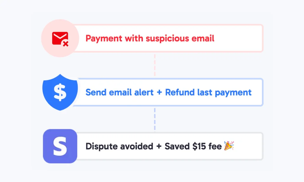 ByeDispute screenshot 2 of 2