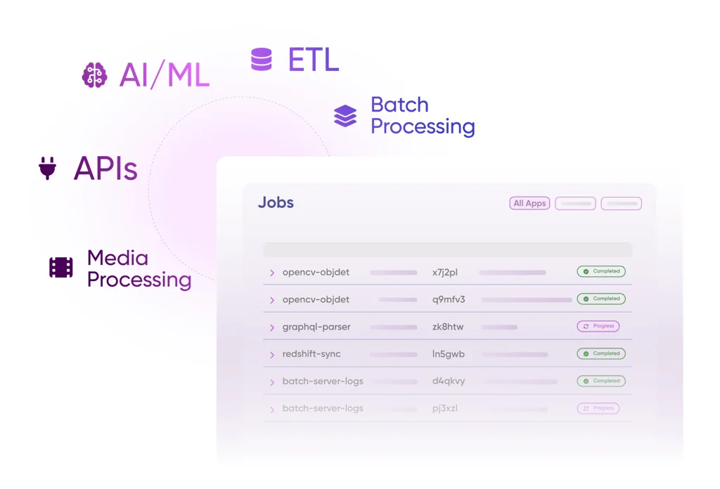 ByteNite screenshot 1 of 2