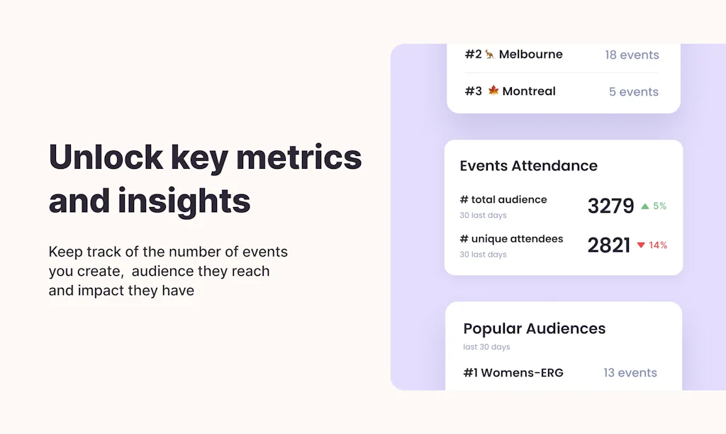 Café screenshot 5 of 6