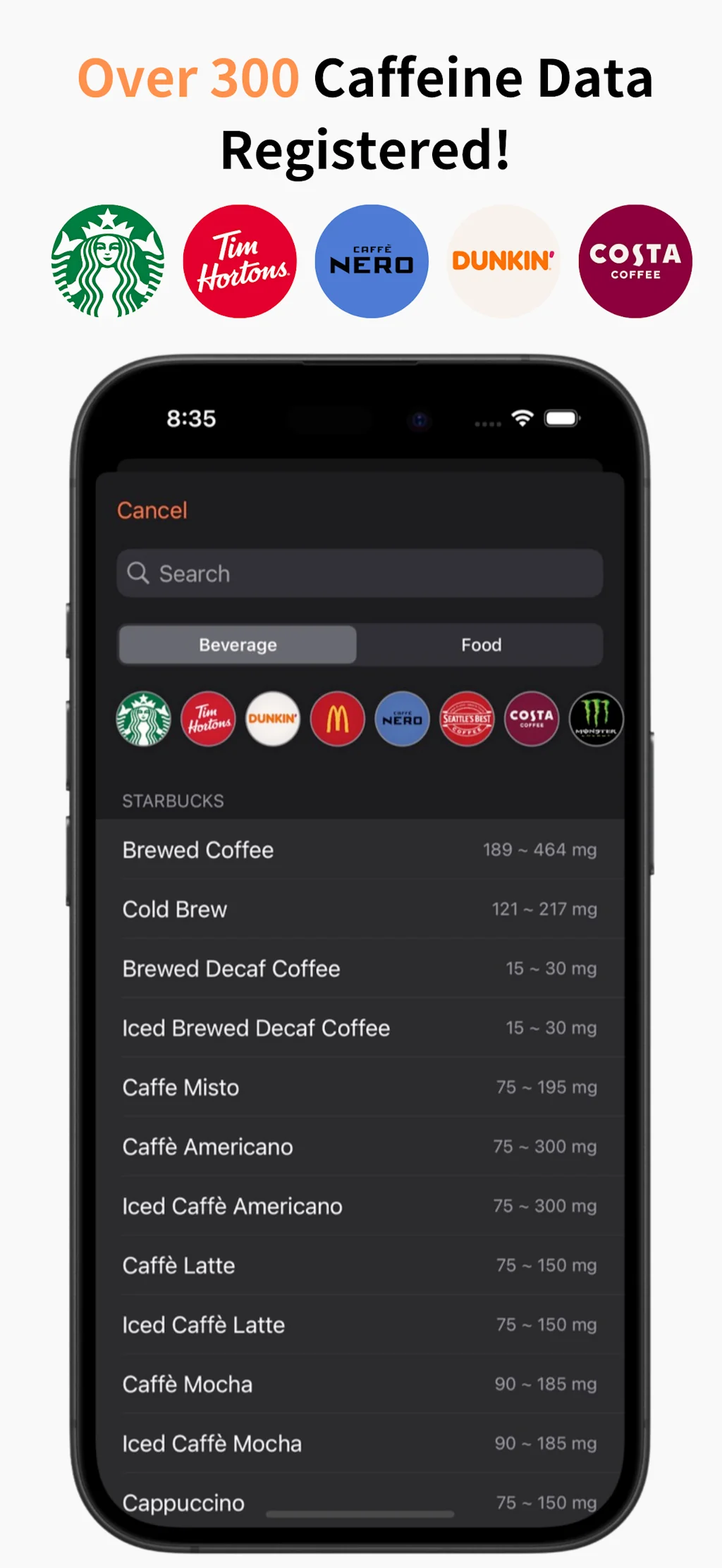 CaffeineLog - Track Caffeine screenshot 2 of 8