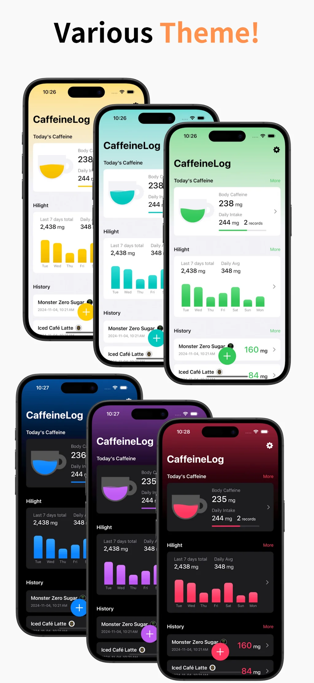 CaffeineLog - Track Caffeine screenshot 5 of 8