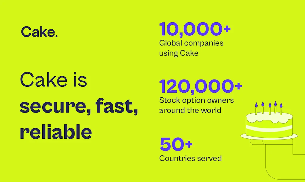 Cake Equity screenshot 10 of 11