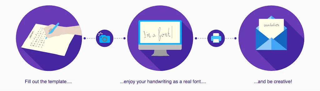 Calligraphr screenshot 1 of 2