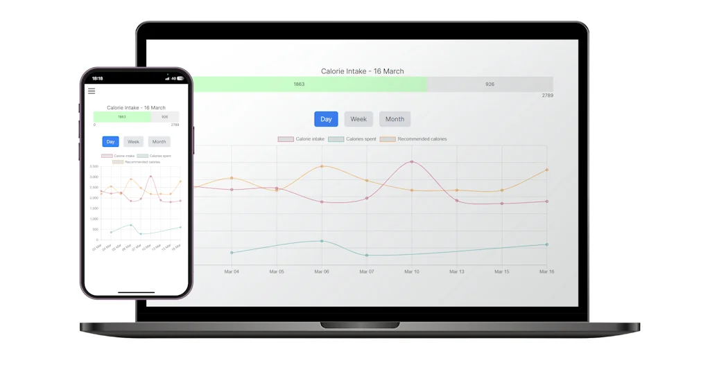 Calorie Counter screenshot 2 of 3