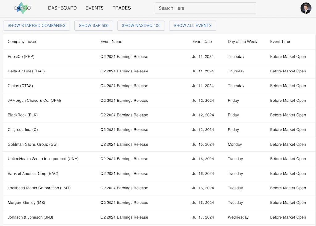 Calypso screenshot 6 of 9