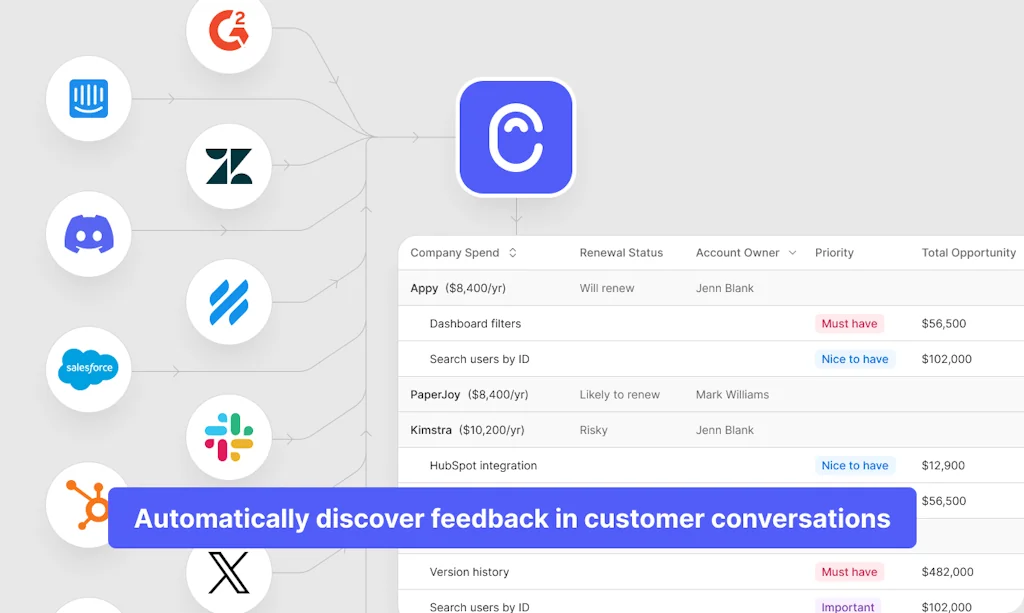 Canny screenshot 1 of 5