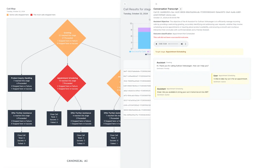 Canonical AI screenshot 3 of 4