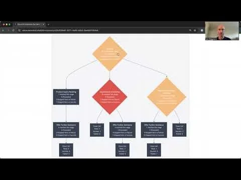 Canonical AI screenshot 4 of 4
