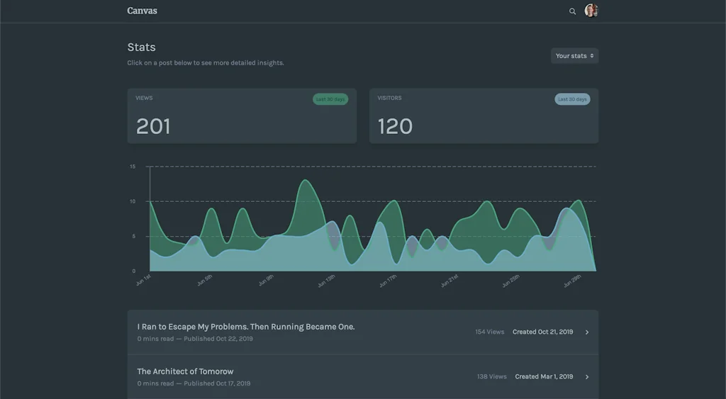 Canvas screenshot 1 of 3