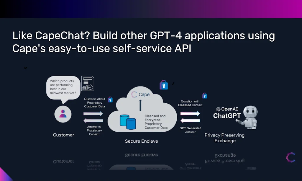 CapeChat screenshot 5 of 5