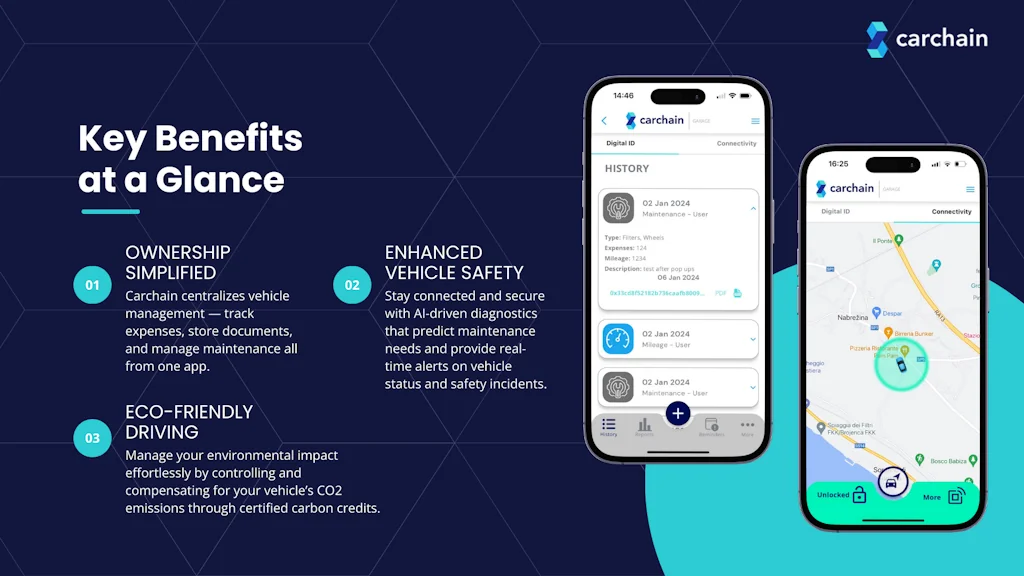 Carchain screenshot 4 of 11