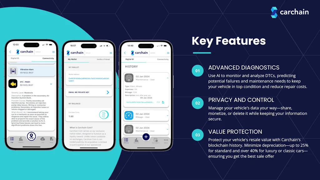 Carchain screenshot 5 of 11