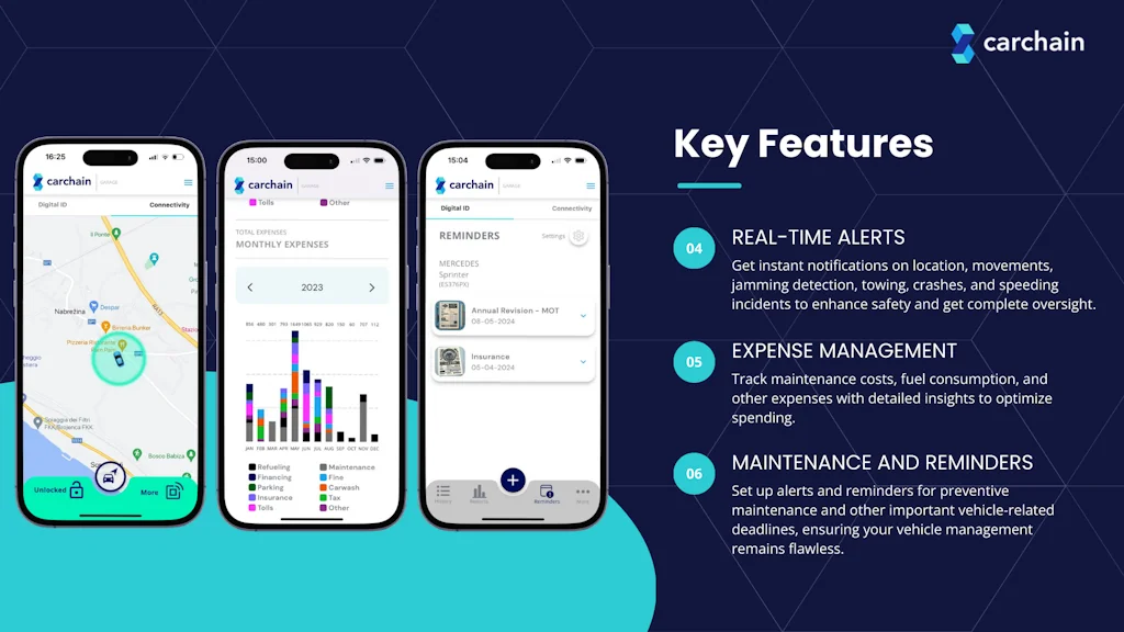 Carchain screenshot 6 of 11