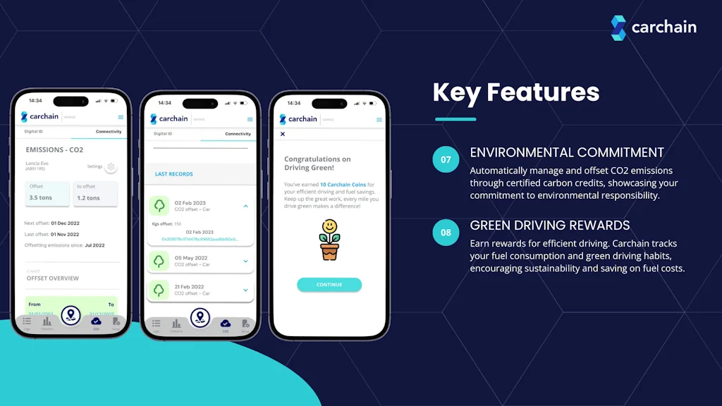 Carchain screenshot 7 of 11