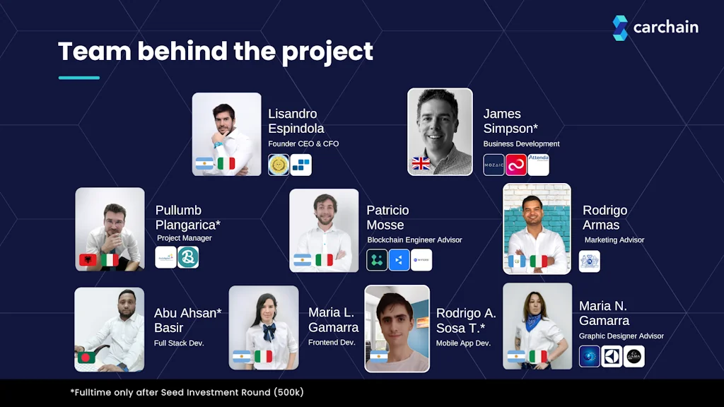 Carchain screenshot 9 of 11