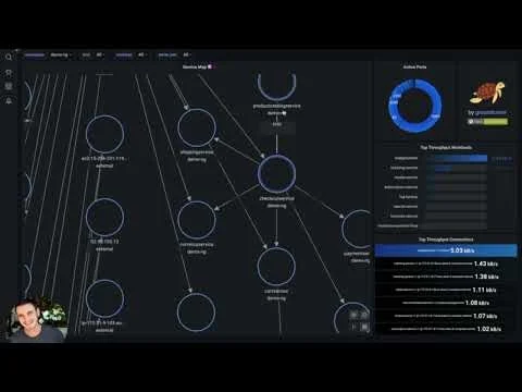 Caretta screenshot 1 of 6