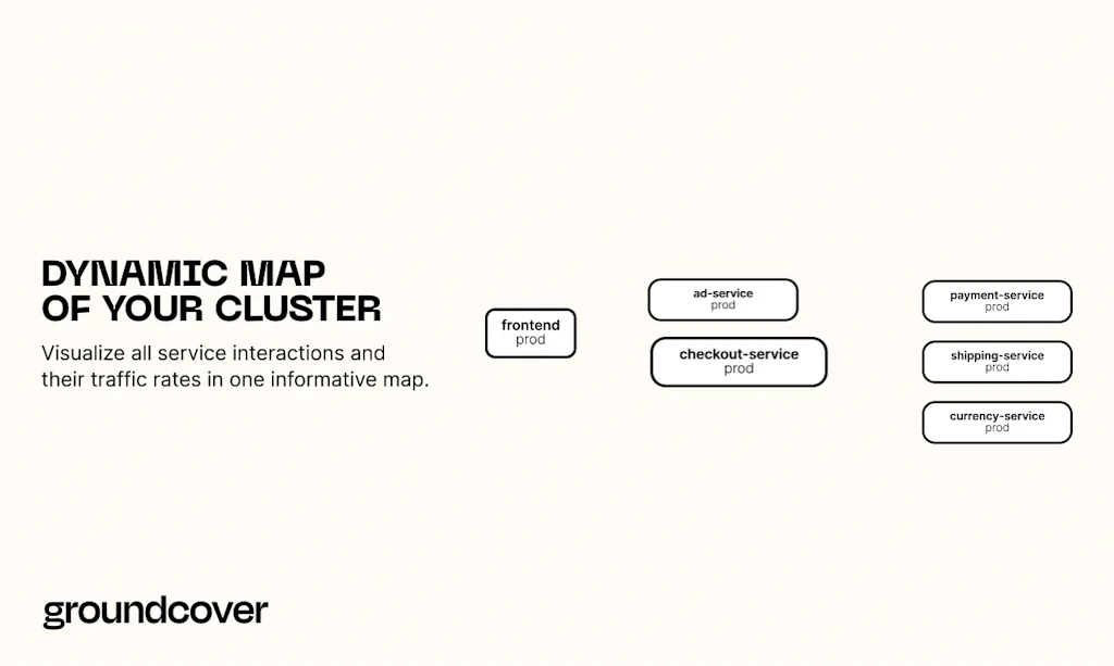 Caretta screenshot 4 of 6