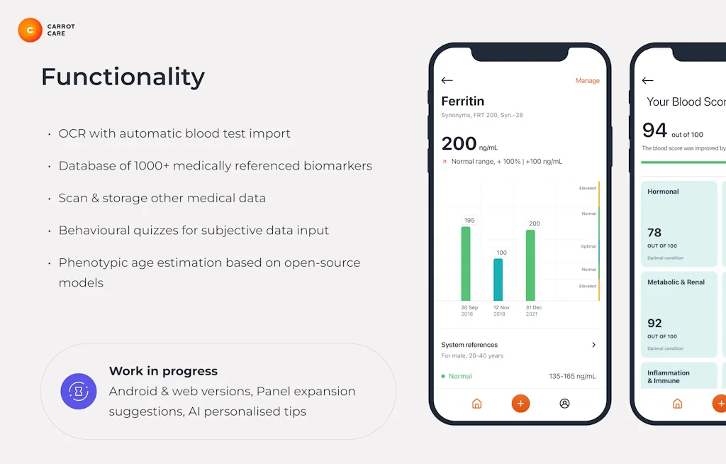 Carrot Care screenshot 1 of 6