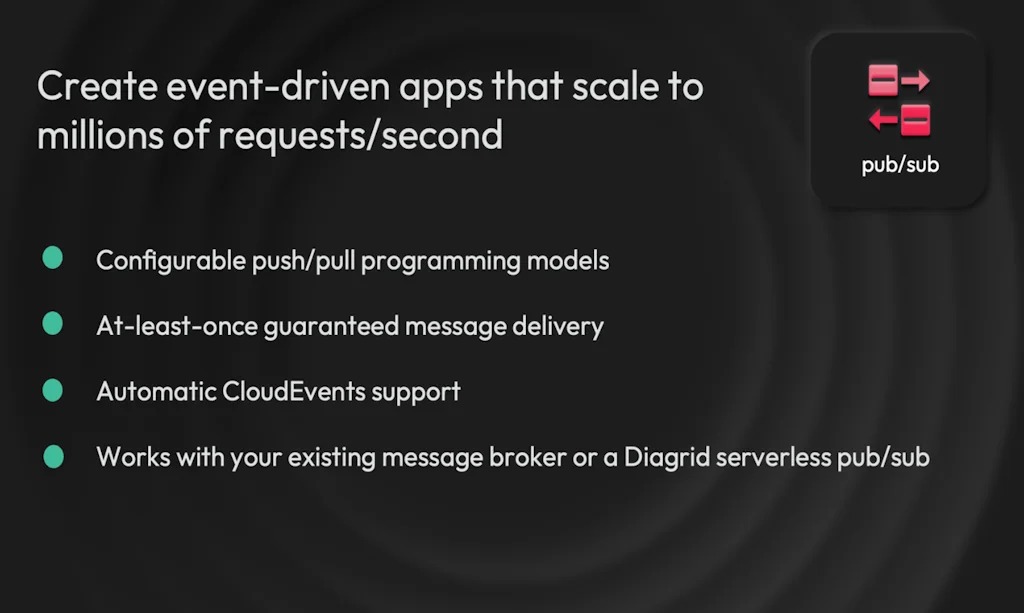 Diagrid screenshot 3 of 11
