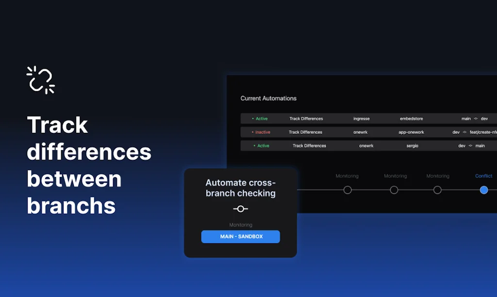 CatSync screenshot 2 of 3