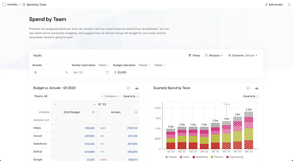 Causal screenshot 2 of 2