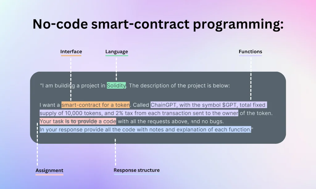 ChainGPT screenshot 2 of 3