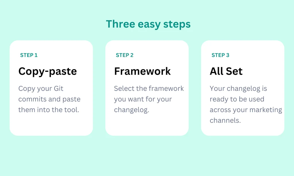 Changelog Generator from Git screenshot 2 of 4
