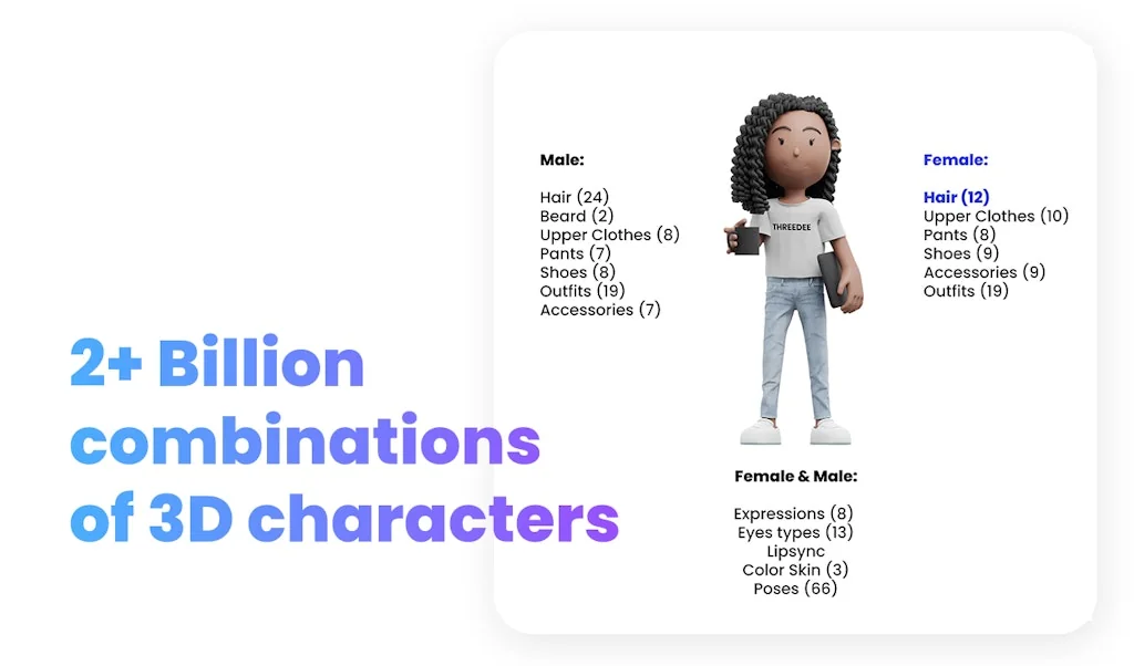 Characterz screenshot 3 of 6