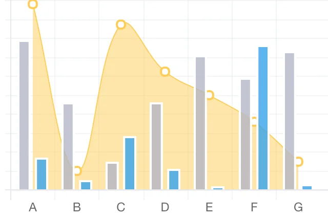 Chart.js screenshot 3 of 4