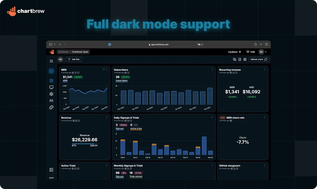 Chartbrew screenshot 5 of 6