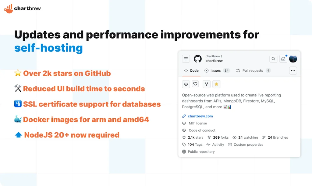 Chartbrew screenshot 6 of 6