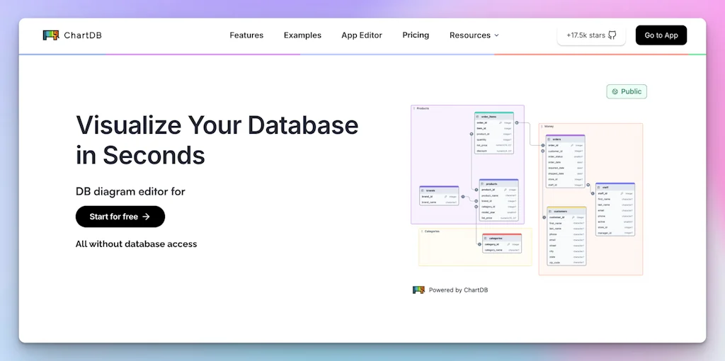 ChartDB screenshot 1 of 3