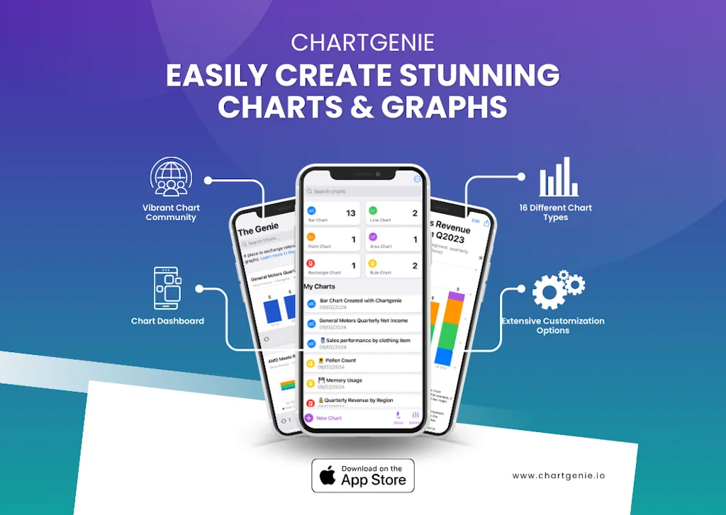 Chartgenie Graph and Chart Maker screenshot 2 of 5
