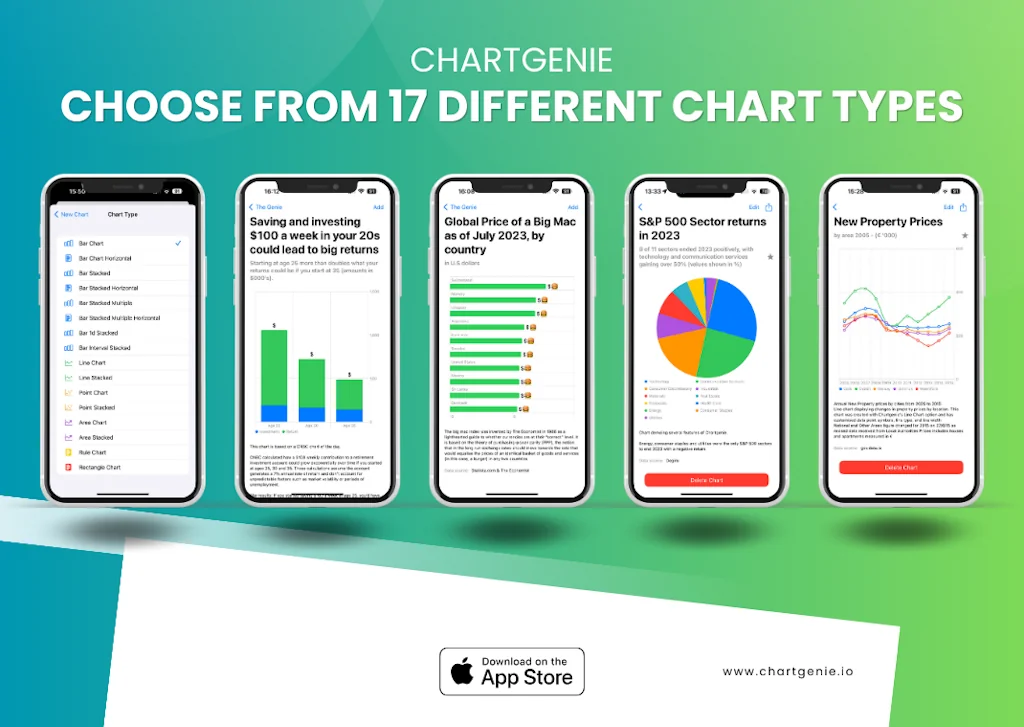 Chartgenie Graph and Chart Maker screenshot 3 of 5