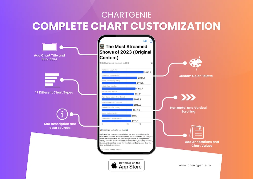 Chartgenie Graph and Chart Maker screenshot 4 of 5